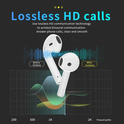 i12 TWS Wireless Headphone Bluetooth Earphone
